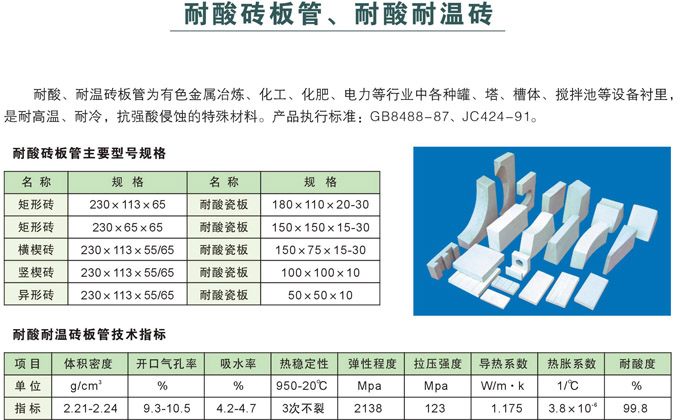 耐酸磚板管、耐酸耐溫磚1.jpg